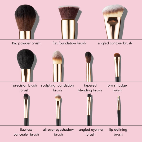 ファンデーション ANELA BEAUTY Cushion Make-up Brush Set BEAUTY FIRST AID KIT - Aria Makeup Brushes + Madison