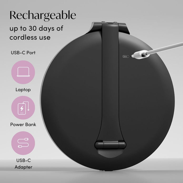 Fancii Ultimate Mirror Bundle Classic