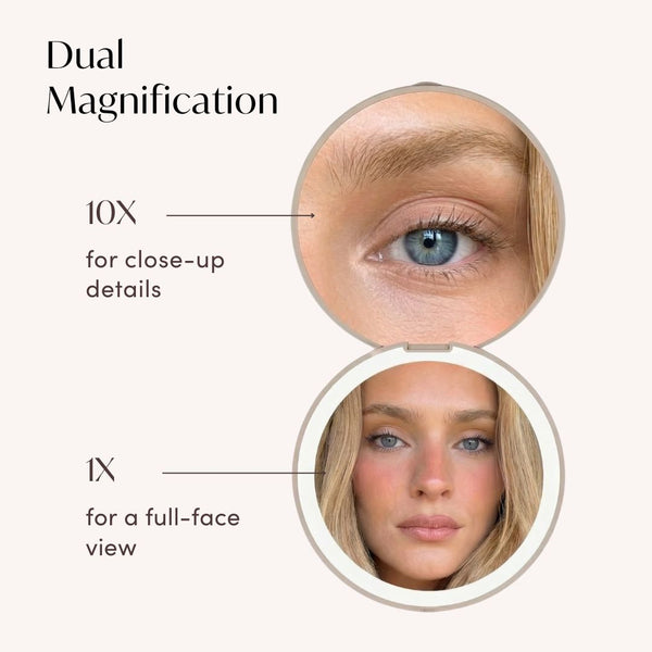 Fancii Mini Taylor Lighted Led Compact with 1x and 10x Magnification Desert Sands Mocha Lace Lilac Bliss Petal Pink