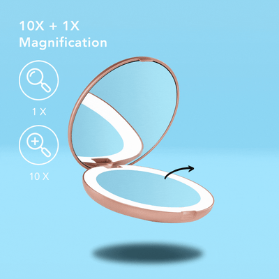 Lumi compact with 1X/10X magnifying mirrors by Fancii and Co Magnify Your Beauty All