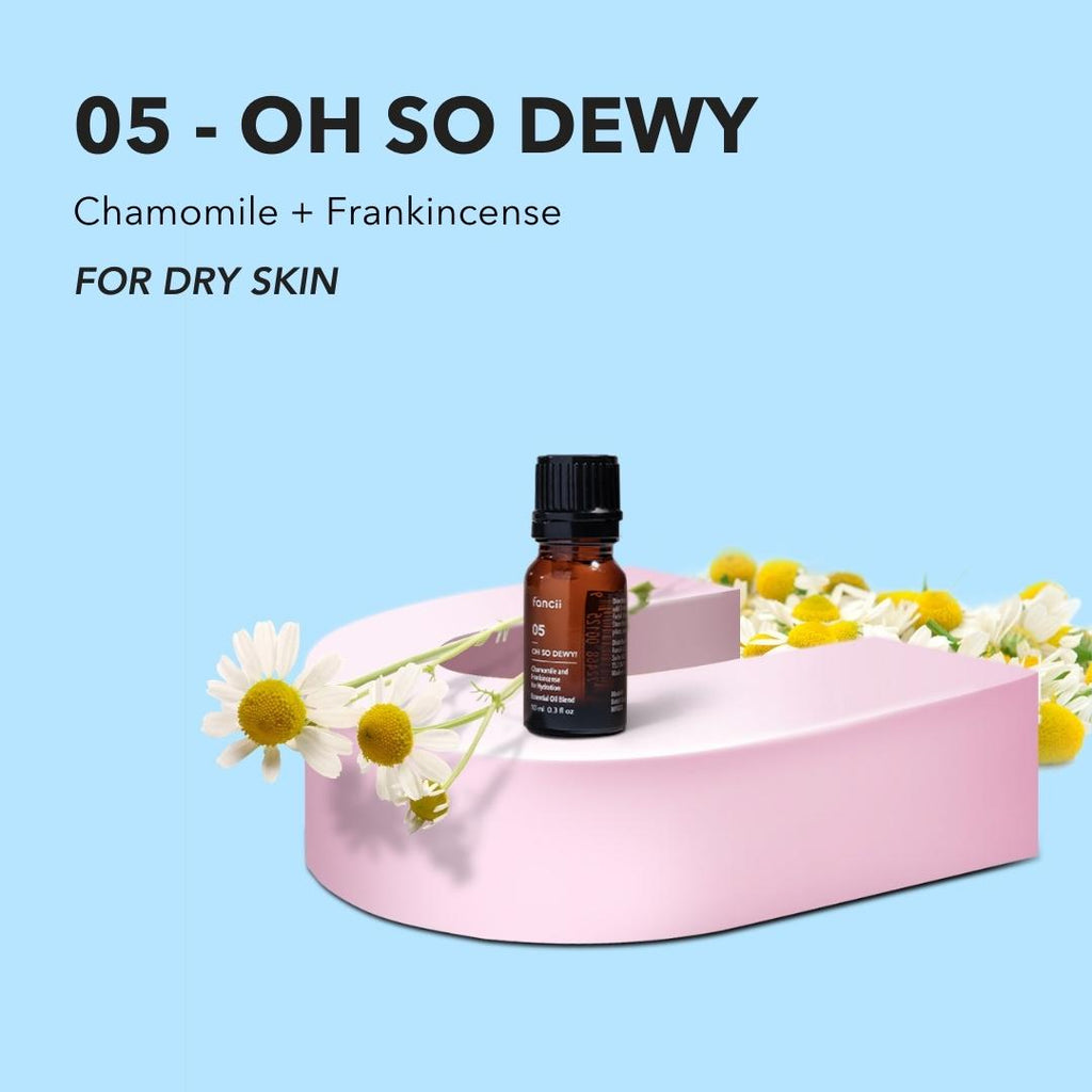 Aroma Essential Oils for Rivo